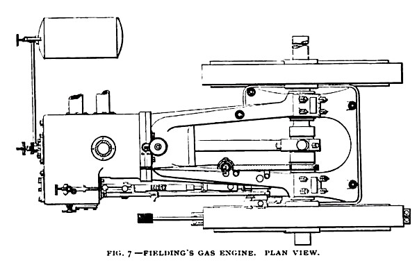 Fig. 7—Fielding’s Gas Engine, Plan View